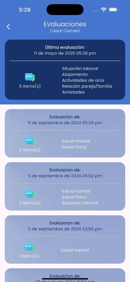 Evaluación paciente Dialog+